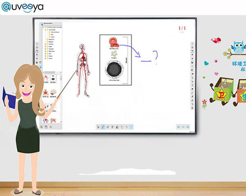 ห้องเรียน Multi Touch Smart Whiteboard กระดานไวท์บอร์ดแบบโต้ตอบ Ir ดิจิตอลพร้อมโปรเจคเตอร์